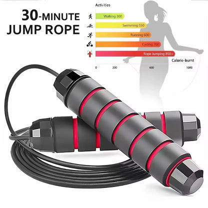 Adjustable Pro Speed Jump Rope - Tangle-Free Skipping Rope with Ball Bearing Swivel and Ergonomic Handles for All Ages - Ideal for Home, School, and Gym Workouts