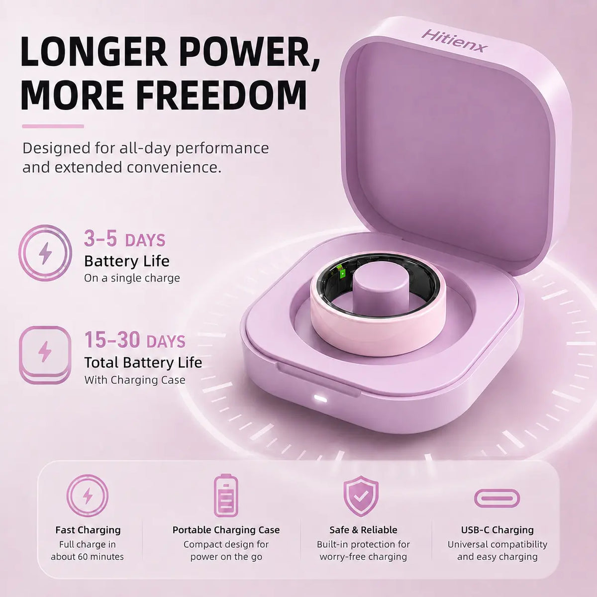 Hitienx Women's Pink Ceramic Smart Ring - Fitness & Sleep Tracker with Heart Rate Monitor, Stress Management, Cycle Tracking, IP68 Waterproof, 3-5 Day Battery Life, Compatible with iOS & Android, Includes Charging Case