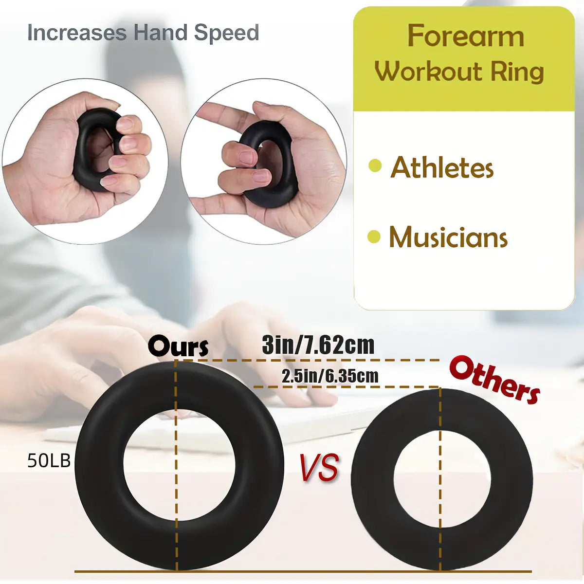 Unisex Adjustable Resistance Variable Wave Shape Rubber Pro Grip Trainer Set - 4-Pack (10-130 Lbs) for Strength Training, Forearm Development, and Carpal Tunnel Relief