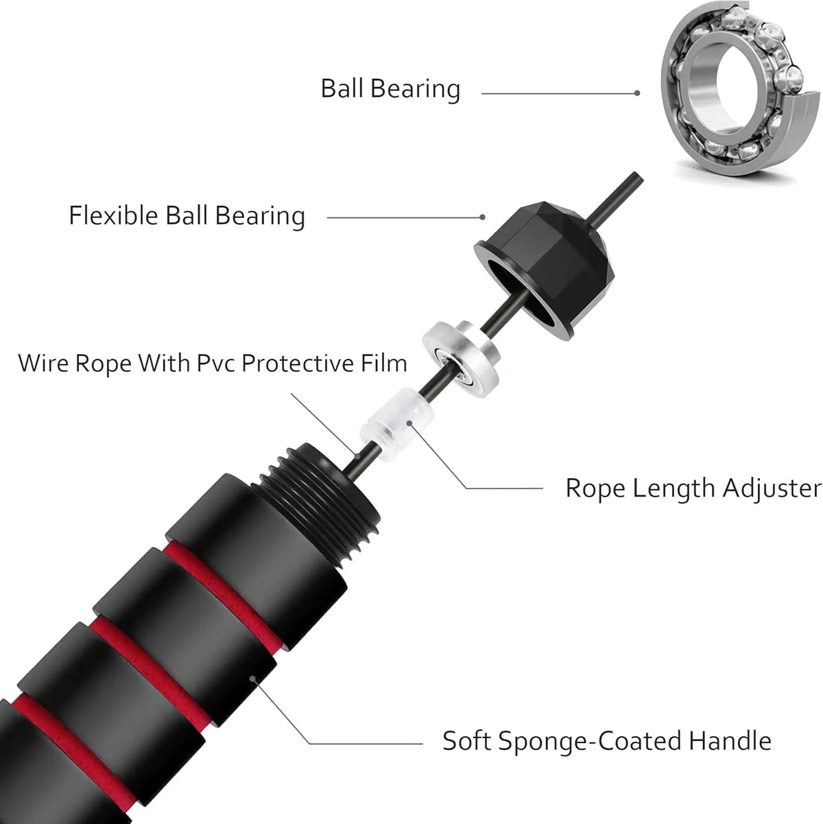 Adjustable Pro Speed Jump Rope - Tangle-Free Skipping Rope with Ball Bearing Swivel and Ergonomic Handles for All Ages - Ideal for Home, School, and Gym Workouts